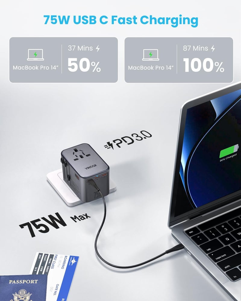 VINTAR محول سفر عالمي، محول طاقة دولي 75 واط GaN مع 3 منافذ USB-C PD و 2 منافذ USB-A QC، شاحن جداري محول شامل لأوروبا والمملكة المتحدة والولايات المتحدة وأستراليا (نوع C/G/A/I)، رمادي - Image 2